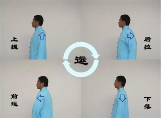 低頭族的福音，五個小動作教你遠離頸椎病