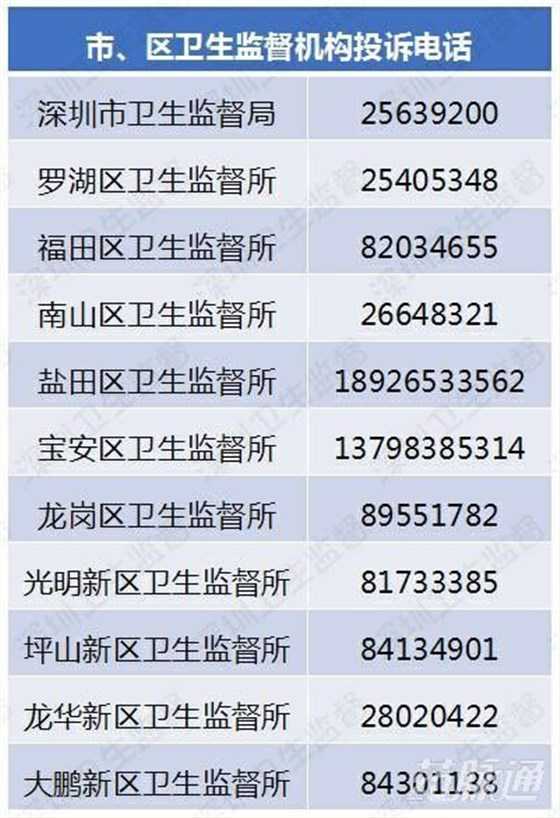海南一醫(yī)院被舉報售假宮頸癌疫苗，官方：已用于接種，正調(diào)查