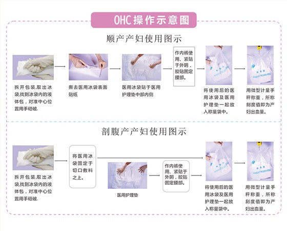 OHC產(chǎn)后護理寶詳情02