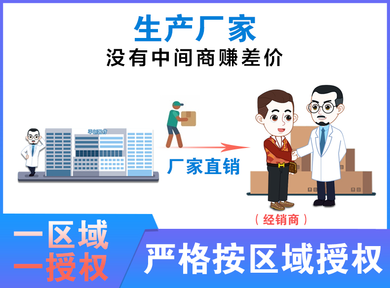 b超的耦合劑